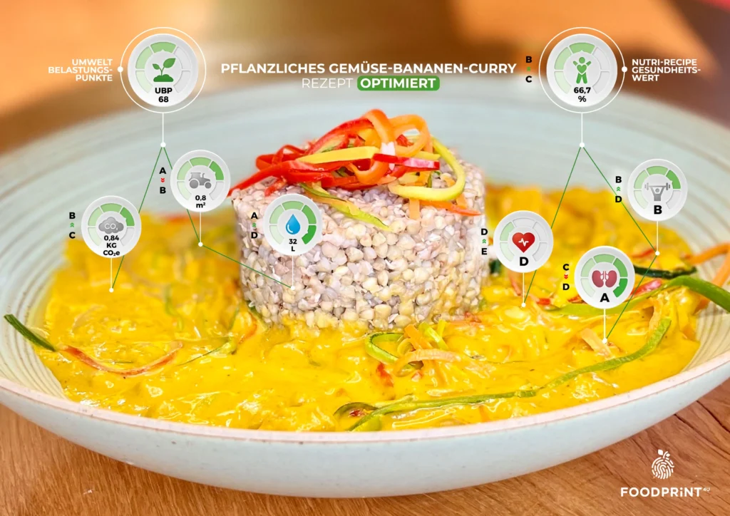 Pflanzliches Bananencurry optimiert